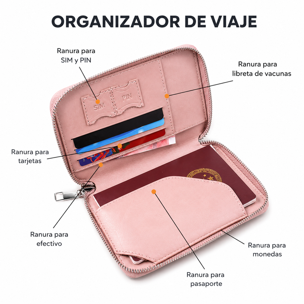 Porta Pasaporte con Cremallera