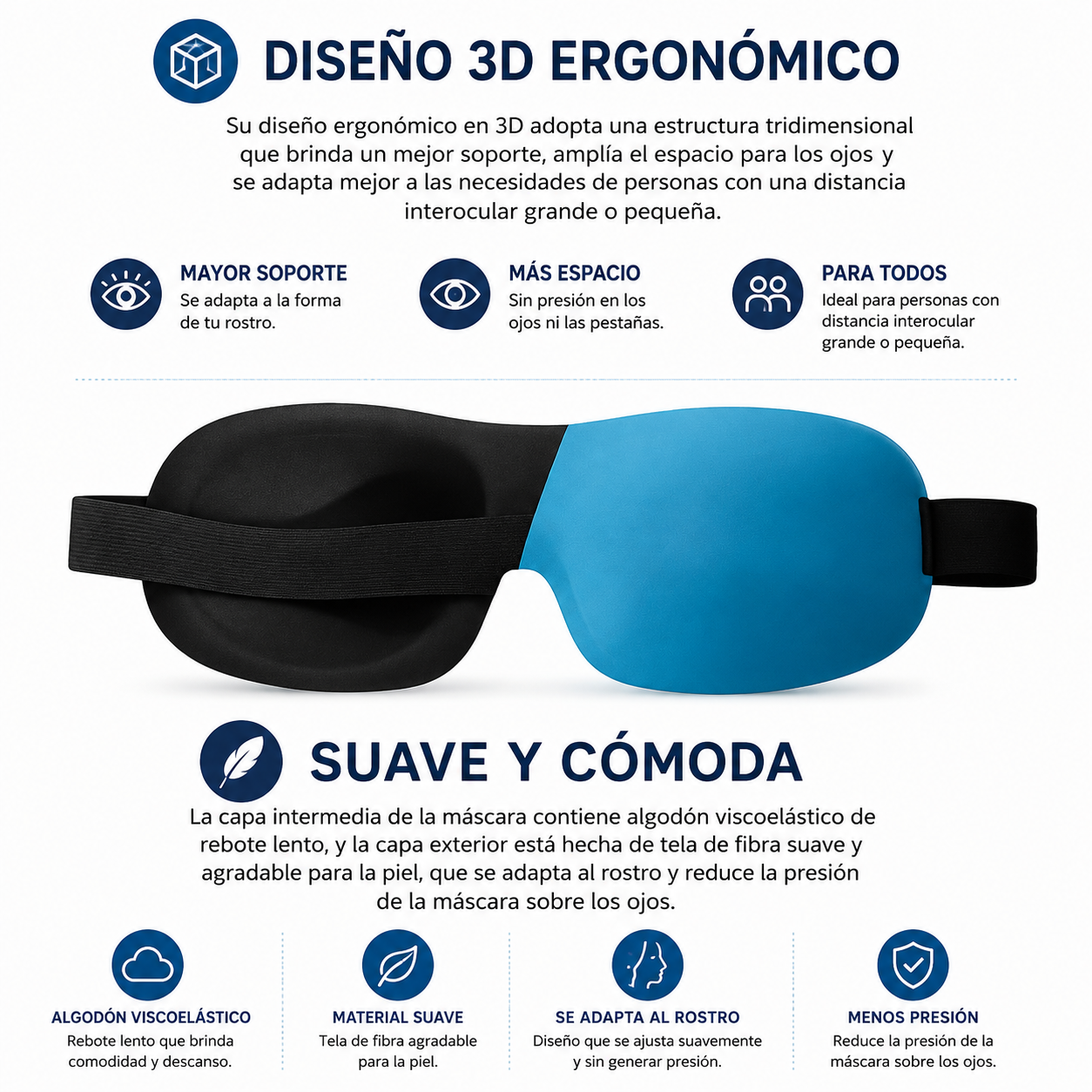 Antifaz 3D para Dormir