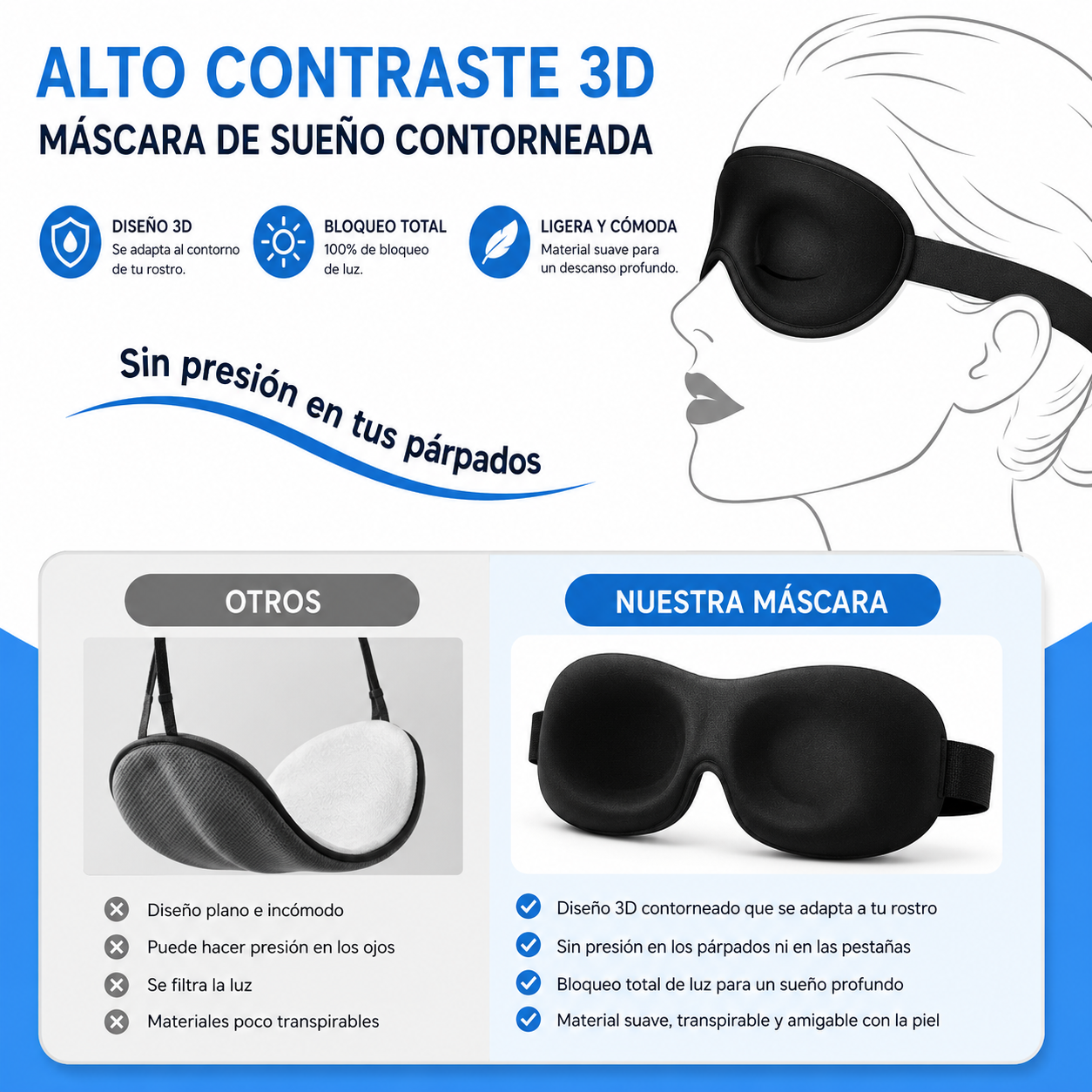 Antifaz 3D para Dormir