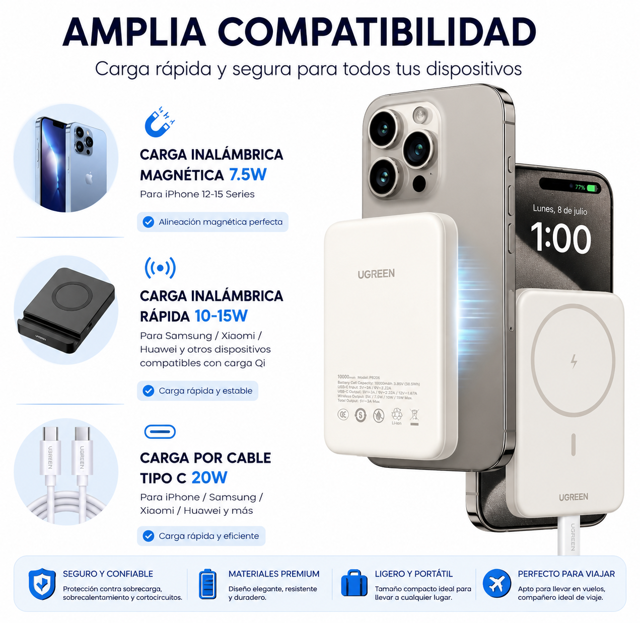Batería portátil para Celular