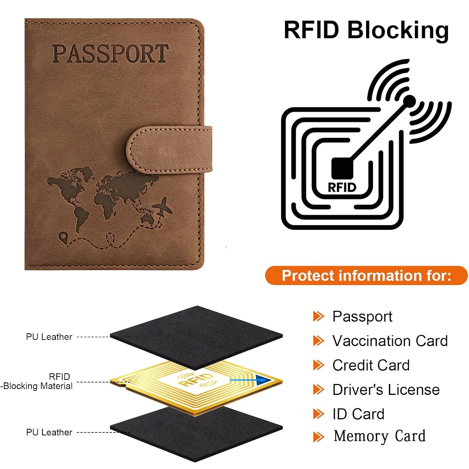 Portapasaporte para Viaje