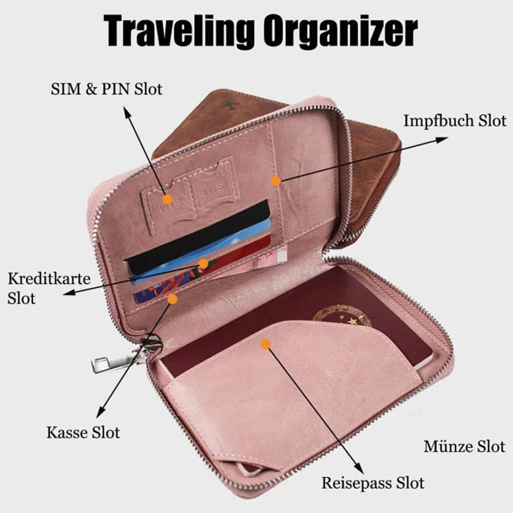 Porta Pasaporte con Cremallera