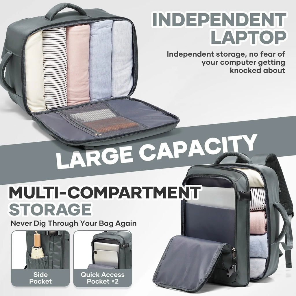Mochila de Viaje 40x30x20 cm | Equipaje de Mano Bajo Asiento | Nailon | Laptop y Exteriores