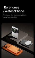 Carga Inalámbrica y Carga Rápida 20W para iPhone