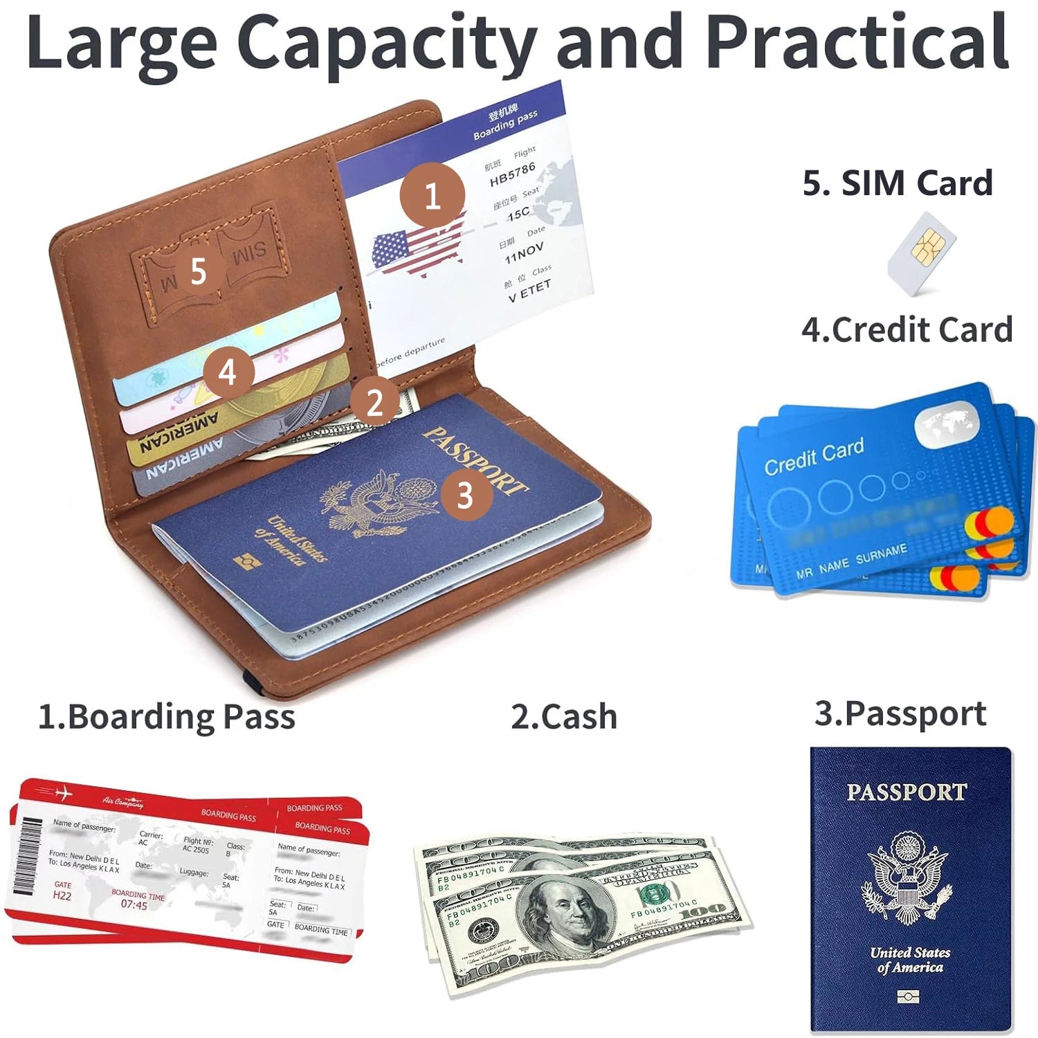 Portapasaporte para Viaje