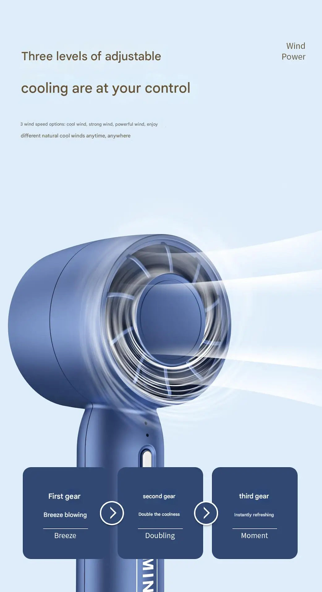 Ventilador Portátil