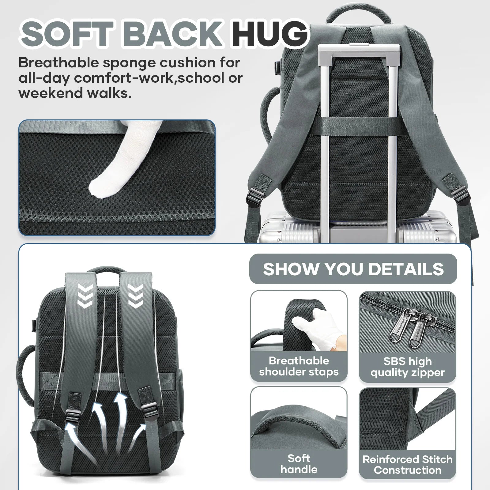 Mochila de Viaje 40x30x20 cm | Equipaje de Mano Bajo Asiento | Nailon | Laptop y Exteriores