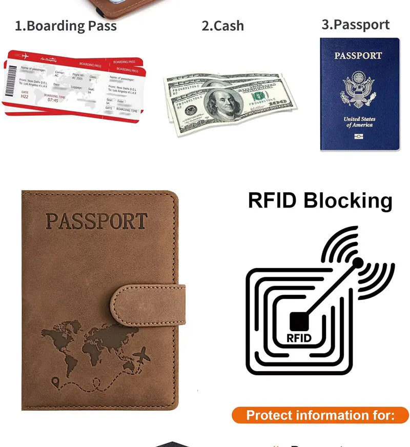 Portapasaporte para Viaje