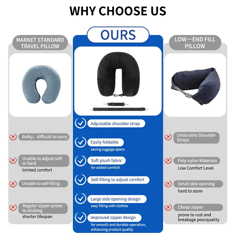 Almohada de Viaje para Cuello con Compartimento para Ropa