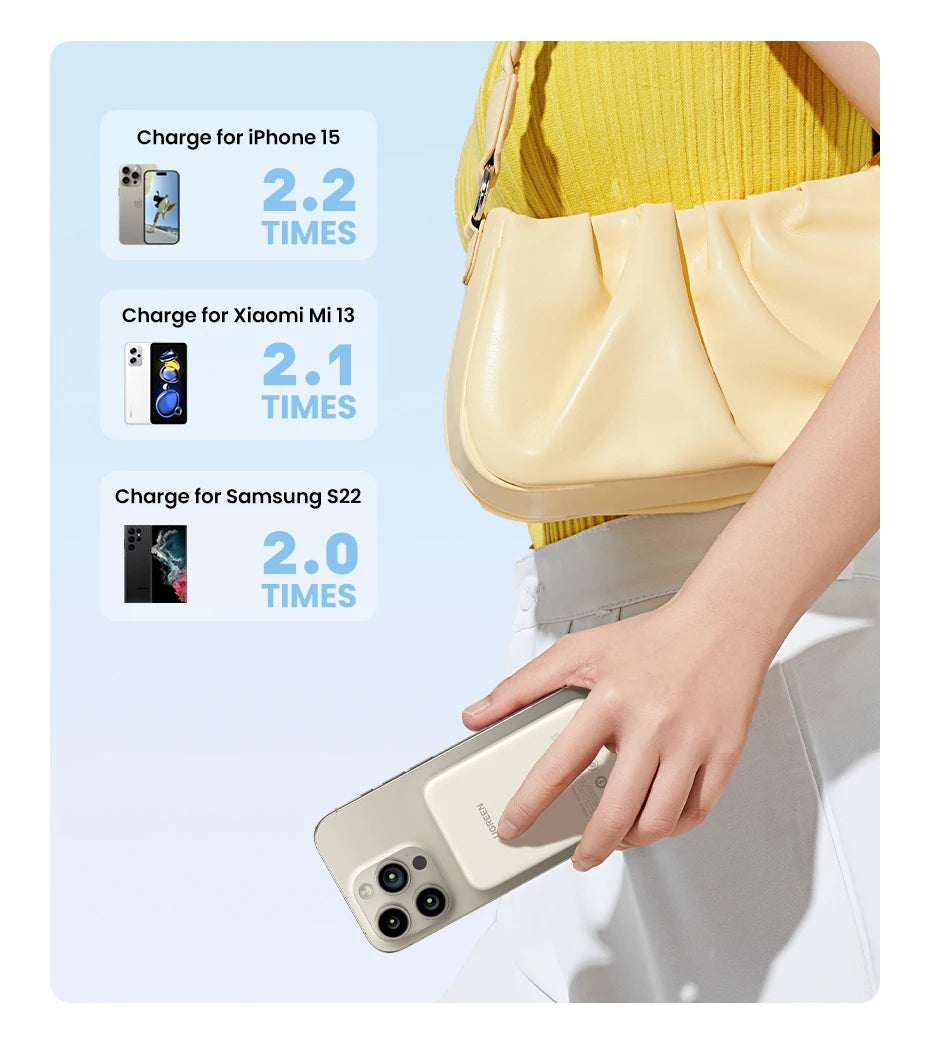 Batería portátil para Celular