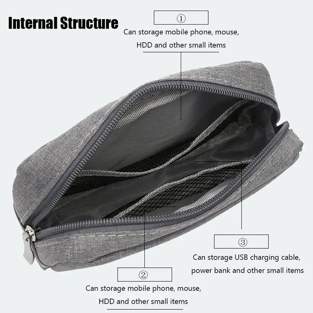 Bolsa de almacenamiento de accesorios digitales a prueba de agua, bolsa organizadora de viaje portátil.