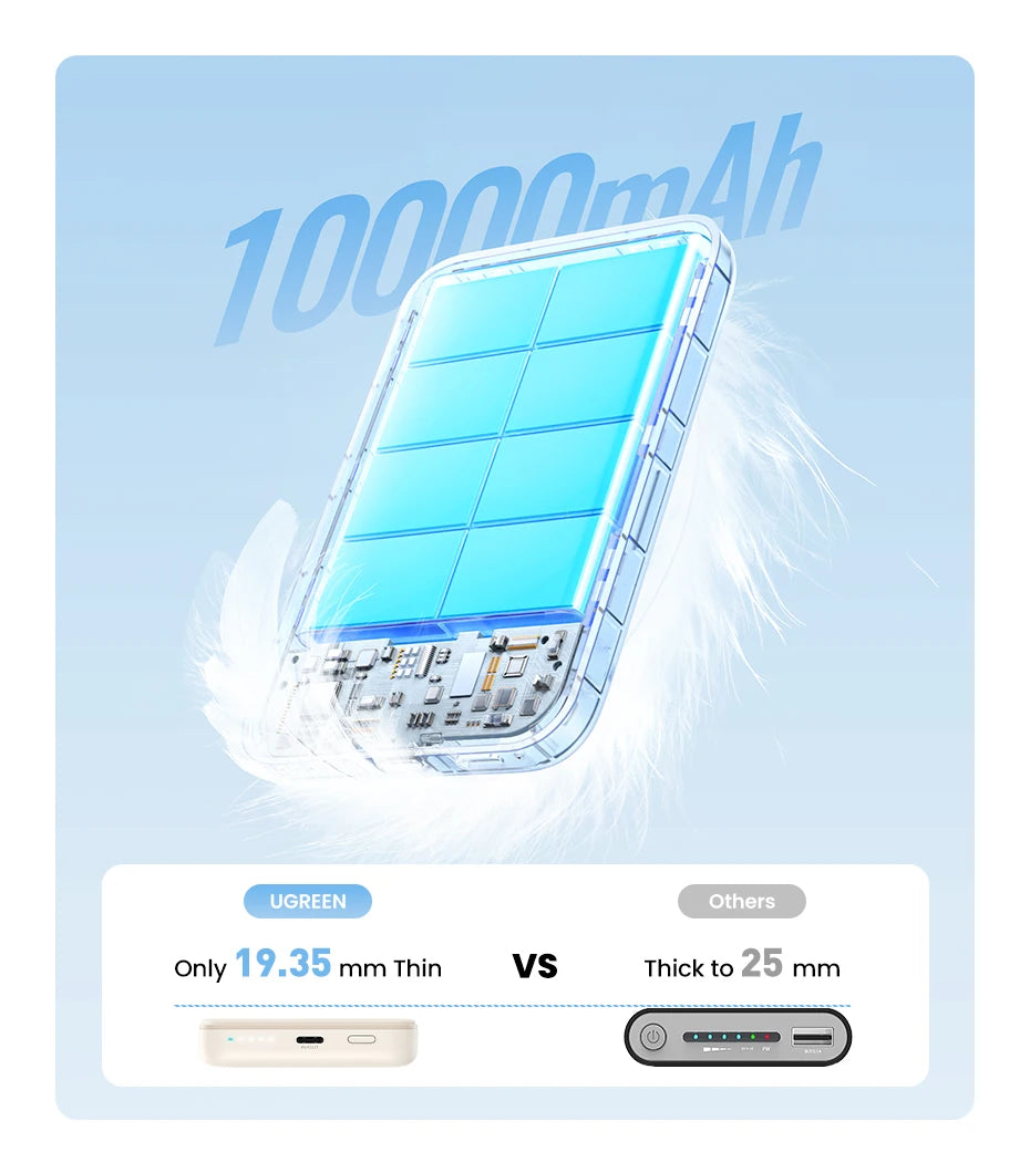 Batería portátil para Celular