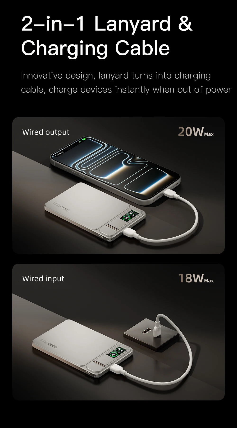 Carga Inalámbrica y Carga Rápida 20W para iPhone