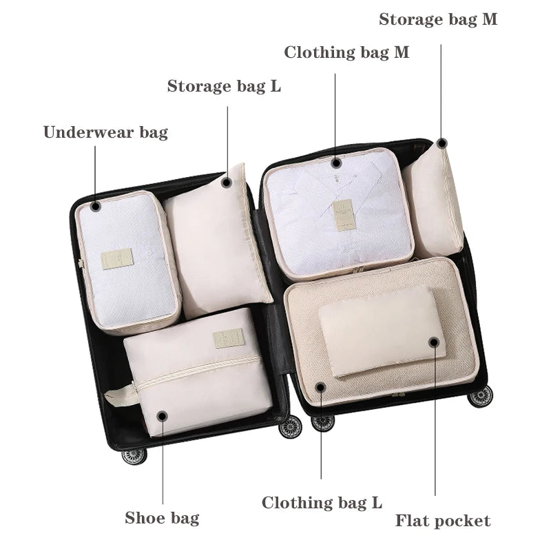Organizadores de Maleta para Viaje