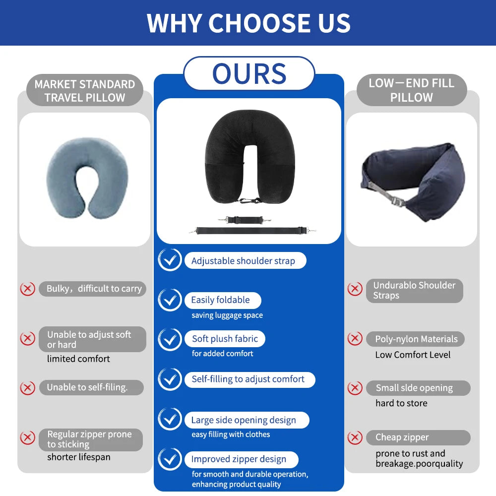 Almohada de Viaje para Cuello con Compartimento para Ropa