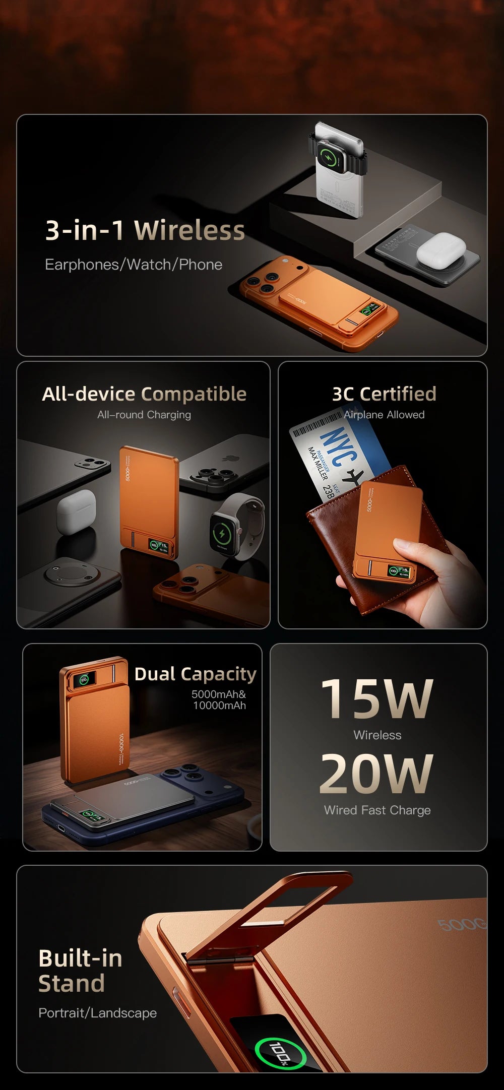Carga Inalámbrica y Carga Rápida 20W para iPhone